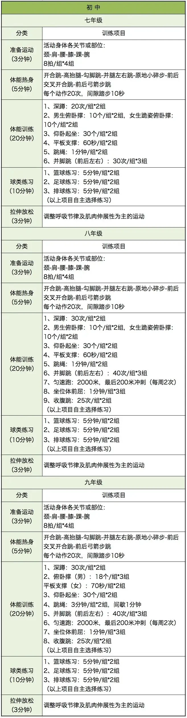 使用智能耳机进行篮球训练的具体方法和技巧_1